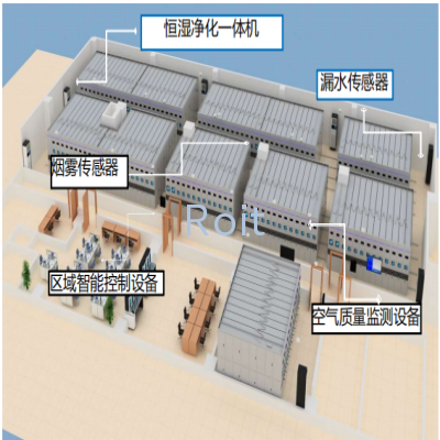 档案库房升级改造方案